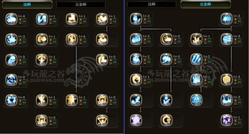 龙之谷世界法师技能加点，龙之谷法师ryona