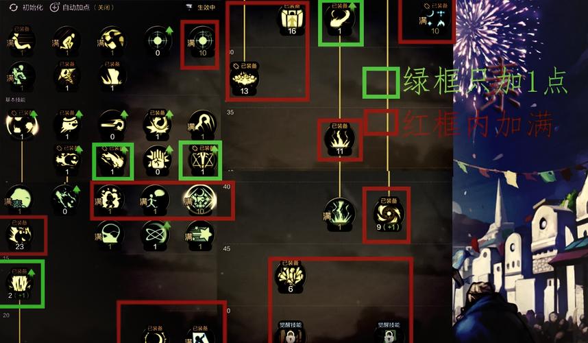 龙之谷世界法师技能加点，龙之谷法师ryona-第2张图片-屿企游戏网