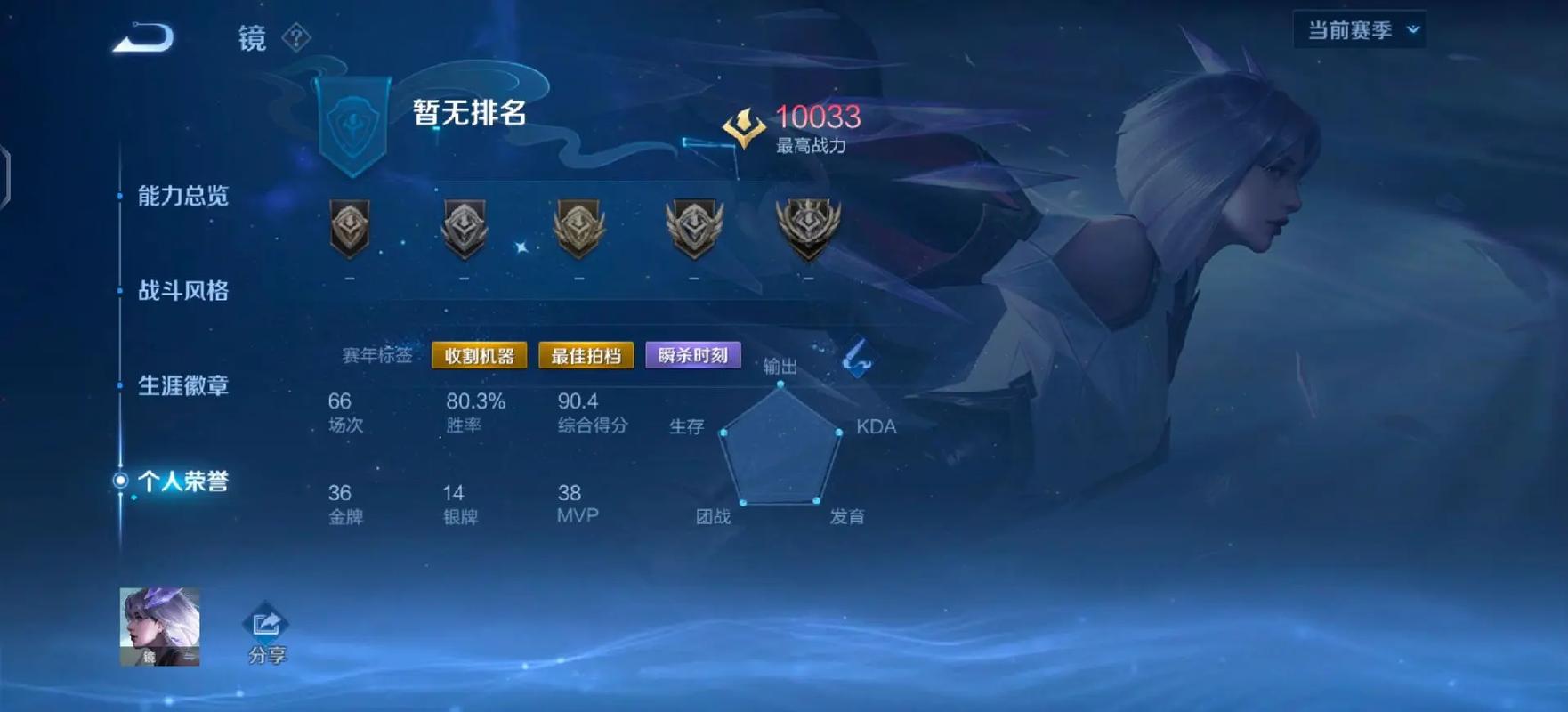 王者荣耀3万5战力攻略_王者战力3000多后怎么提升比较快