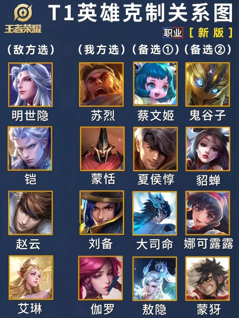 乱世王者荣耀背包攻略最新,乱世王者必买礼包-第2张图片-屿企游戏网 乱世王者荣耀背包攻略最新,乱世王者必买礼包-第2张图片-屿企游戏网