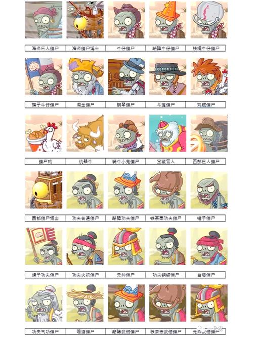 植物大战僵尸植物大僵，植物大战僵尸植物植物大战僵尸-第1张图片-屿企游戏网