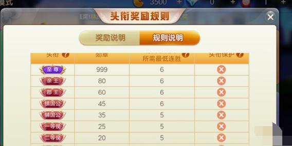 王者荣耀牌局攻略-王者荣耀的牌牌是怎么打的-第1张图片-屿企游戏网