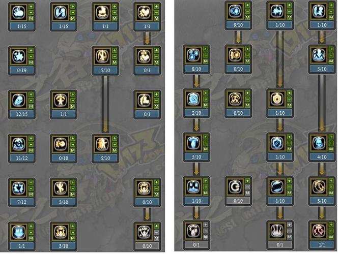 龙之谷95级世界地图，龙之谷95级攻略