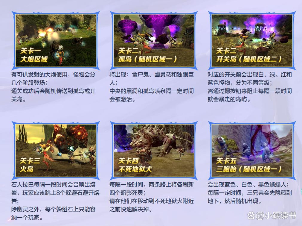 龙之谷95级世界地图，龙之谷95级攻略-第5张图片-屿企游戏网