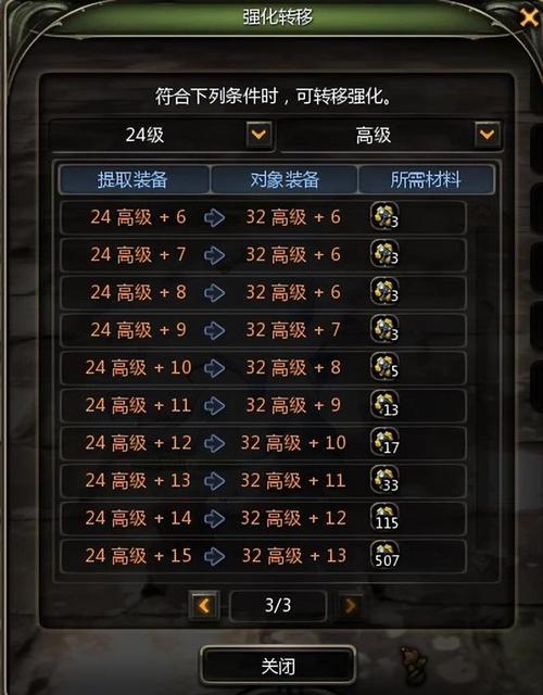 龙之谷2世界boss在哪里，龙之谷2任务攻略-第4张图片-屿企游戏网