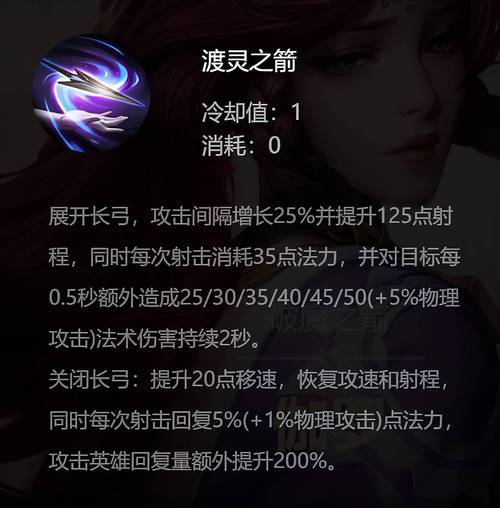 王者荣耀伽罗装备搭配攻略，王者荣耀伽罗出什么装备伤害比较高-第2张图片-屿企游戏网