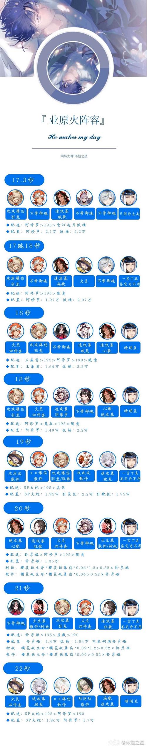 阴阳师追月魂御魂，阴阳师追月魂御魂怎么获得-第3张图片-屿企游戏网