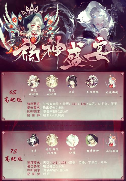 阴阳师御馔锦御魂_2020御馔津最新御魂搭配