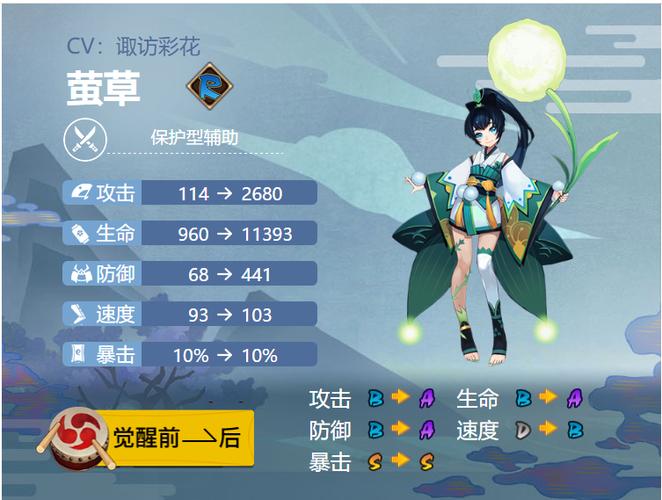 阴阳师黑萤草御魂-阴阳师萤草御魂_萤草阵容搭配_萤草技能觉醒属性-第5张图片-屿企游戏网