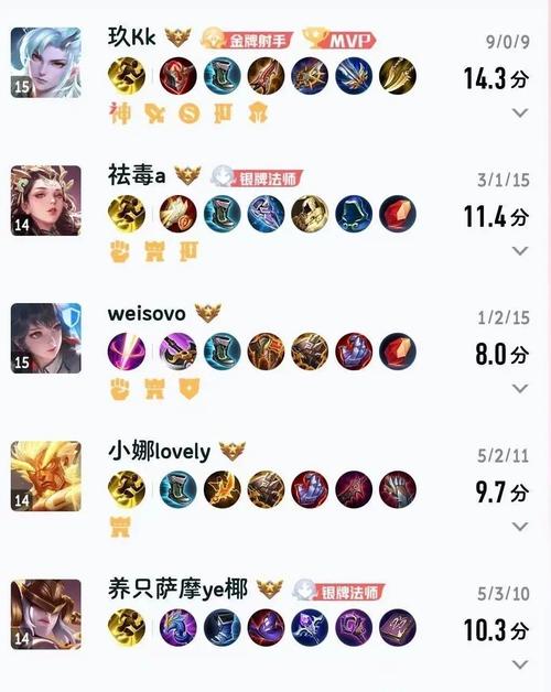 王者荣耀3人压塔攻略，王者荣耀三人排位规则-第2张图片-屿企游戏网