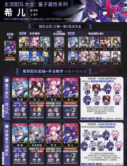 崩坏学院角色怎么获得_崩坏学园玩法-第2张图片-屿企游戏网