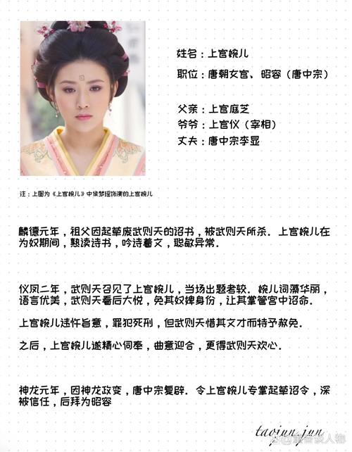 王者荣耀飞天攻略-王者荣耀飞天皮肤怎么获得-第4张图片-屿企游戏网