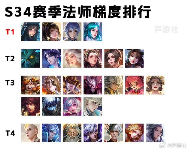 王者荣耀第一控场攻略，王者荣耀第一单挑王是谁-第4张图片-屿企游戏网