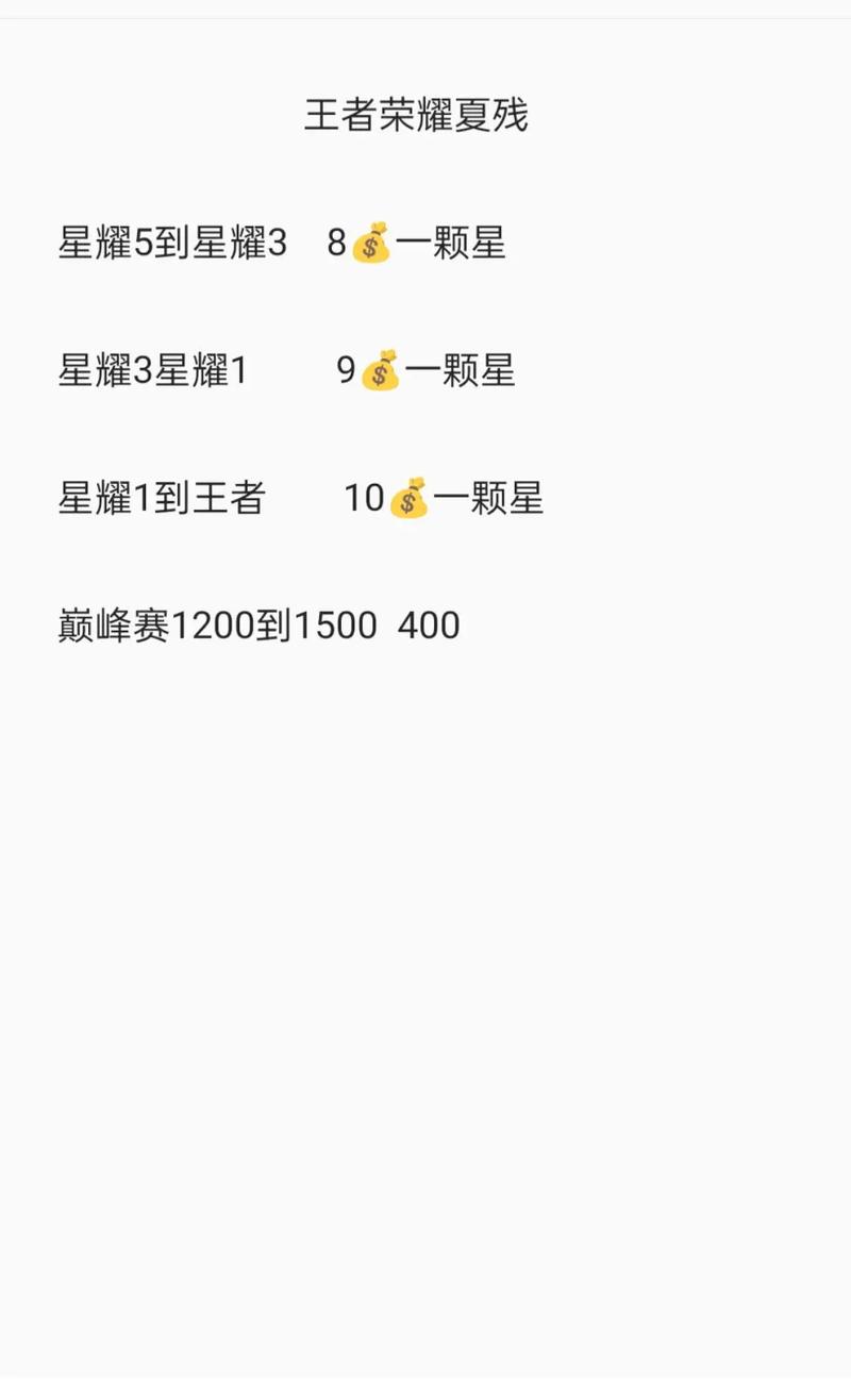 王者荣耀三颗星闯关攻略-王者荣耀三颗星闯关攻略视频