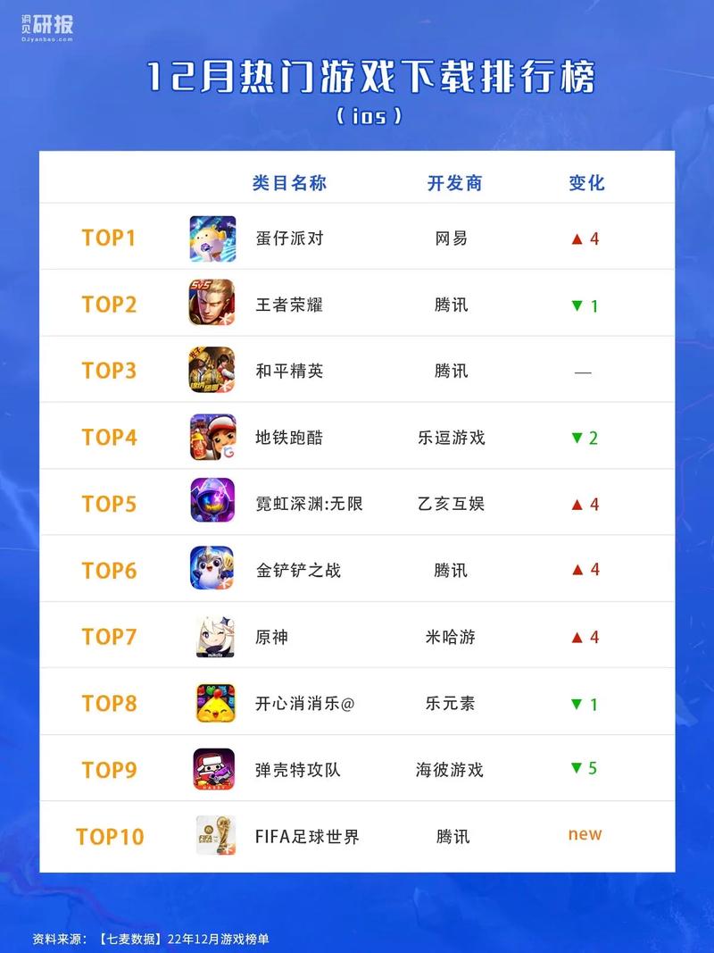 崩坏学院2冷兵器，崩坏学园二武器-第3张图片-屿企游戏网