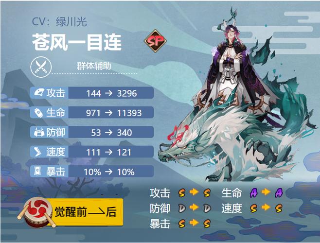 阴阳师一目连御魂_阴阳师一目连sp御魂-第4张图片-屿企游戏网