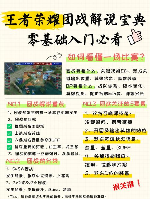 王者荣耀直上攻略，王者荣耀上王者攻略-第5张图片-屿企游戏网