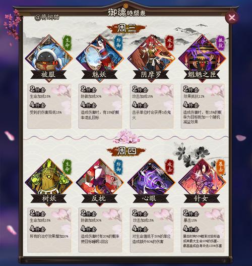 阴阳师御魂时间表-阴阳师御魂总结攻略2020-第6张图片-屿企游戏网 阴阳师御魂时间表-阴阳师御魂总结攻略2020-第6张图片-屿企游戏网