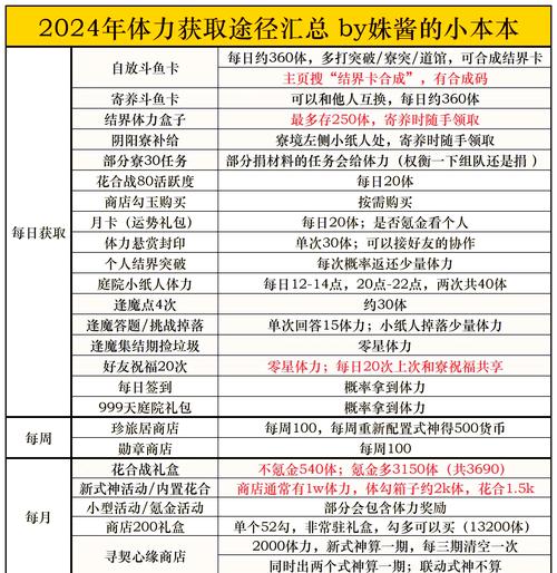 阴阳师魂十御魂差_阴阳师魂十御魂要求-第2张图片-屿企游戏网