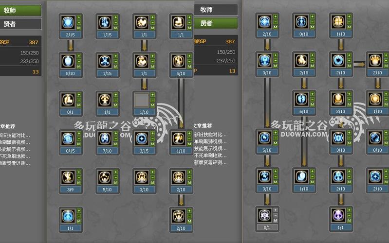 龙之谷世界牧师技能分配-龙之谷端游牧师技能加点-第2张图片-屿企游戏网