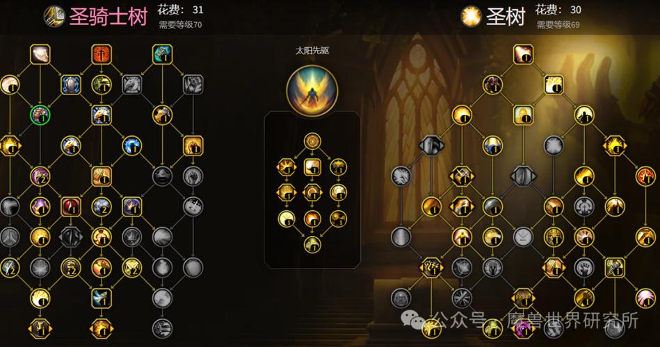 龙之谷世界牧师技能分配-龙之谷端游牧师技能加点-第4张图片-屿企游戏网