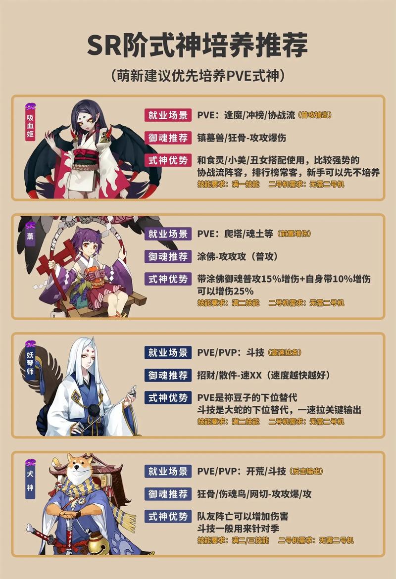阴阳师御魂怎么算_阴阳师御魂怎么算满级-第4张图片-屿企游戏网