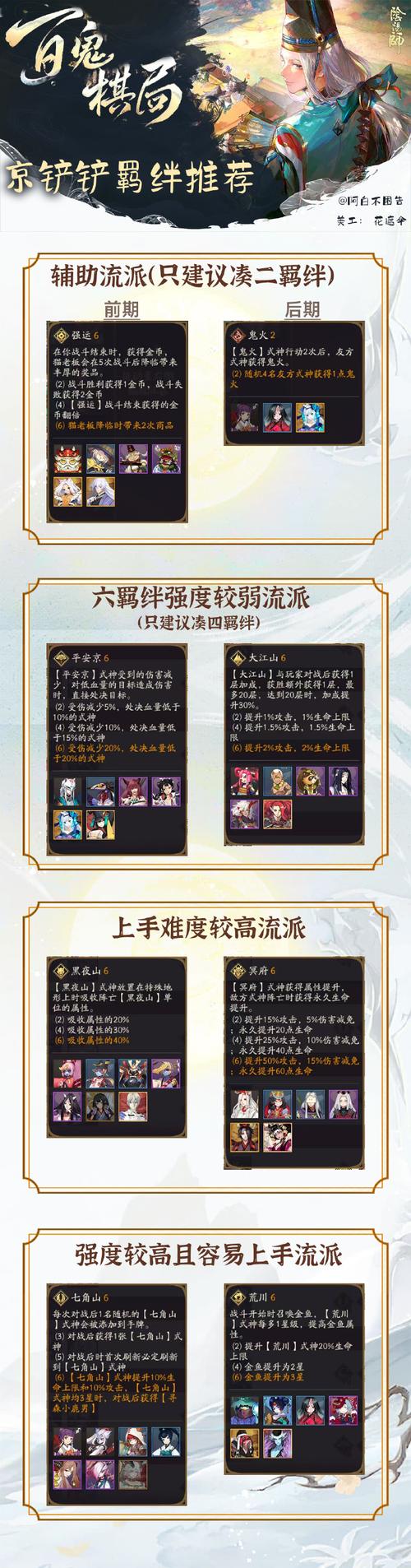 阴阳师白藏族御魂_御魂白藏主-第4张图片-屿企游戏网