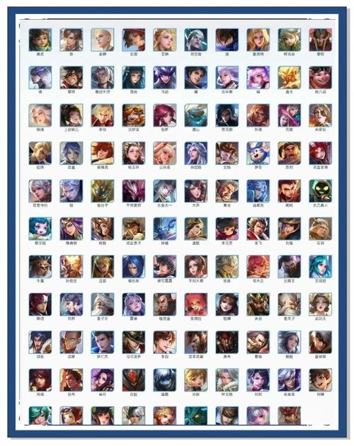 小学王者荣耀攻略-小学生王者攻略-第3张图片-屿企游戏网