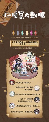 阴阳师云外景御魂_阴阳师2021云外镜御魂