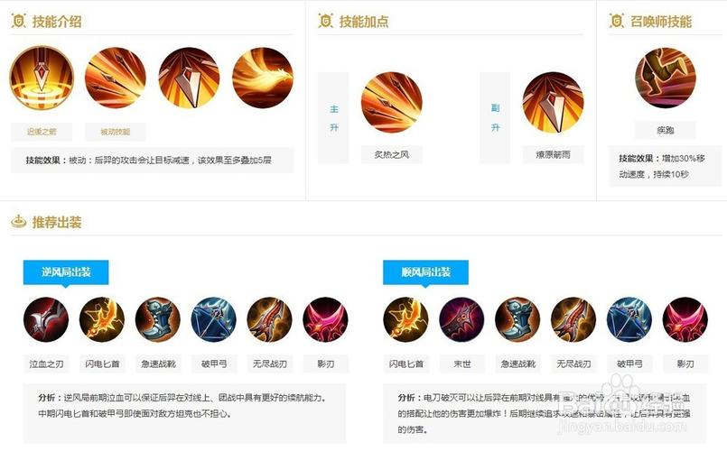 王者荣耀英雄后羿出装攻略_王者后羿出装详细顺序-第1张图片-屿企游戏网 王者荣耀英雄后羿出装攻略_王者后羿出装详细顺序-第1张图片-屿企游戏网