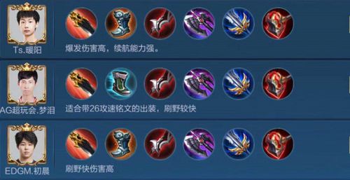 王者荣耀攻略2024，王者荣耀攻略及基本常识-第4张图片-屿企游戏网