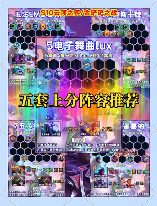 王者荣耀配合攻略-王者配合技巧