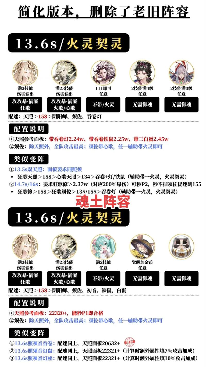 阴阳师御魂18秒-阴阳师御魂数值范围-第5张图片-屿企游戏网 阴阳师御魂18秒-阴阳师御魂数值范围-第5张图片-屿企游戏网