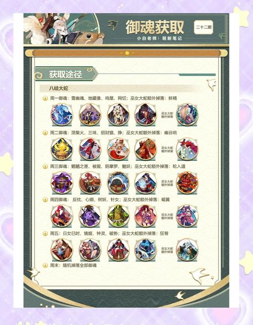 阴阳师魂扎御魂换-阴阳师魂扎怎么换ssr-第6张图片-屿企游戏网