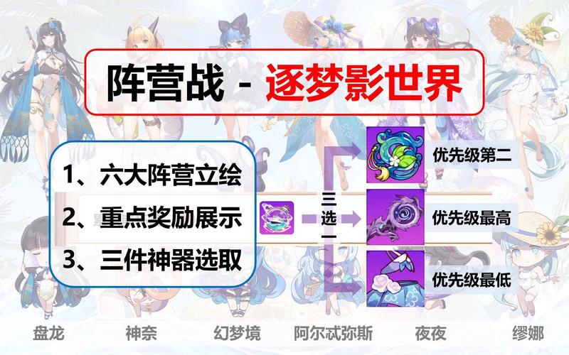 崩坏学院br徽章_崩坏学园徽章