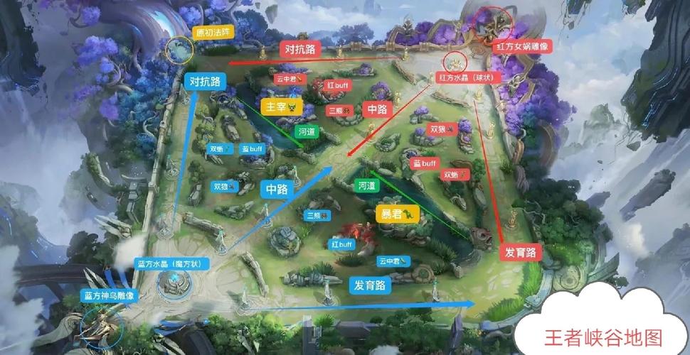 王者荣耀城池攻略_王者荣耀中的城市徽章怎么获得-第5张图片-屿企游戏网