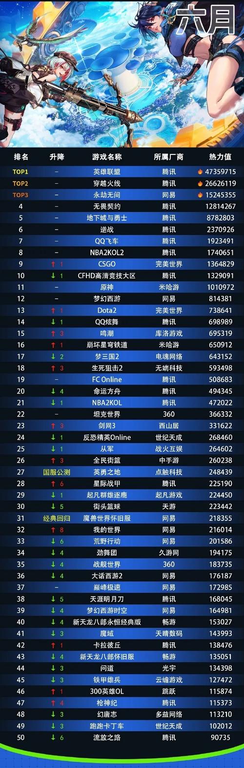 铁甲雄兵王者荣耀武将攻略-铁甲雄兵单挑王-第2张图片-屿企游戏网