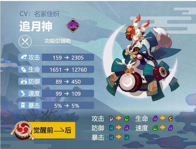 阴阳师刷御魂搭配-阴阳师刷御魂顺序-第3张图片-屿企游戏网 阴阳师刷御魂搭配-阴阳师刷御魂顺序-第3张图片-屿企游戏网