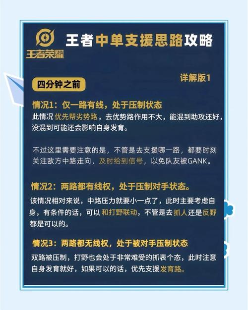 王者荣耀上单操作设置攻略-王者荣耀操作简单的上单-第6张图片-屿企游戏网 王者荣耀上单操作设置攻略-王者荣耀操作简单的上单-第6张图片-屿企游戏网