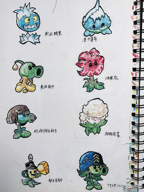画植物大战僵尸2的植物_植物大战僵尸二植物的画法-第3张图片-屿企游戏网