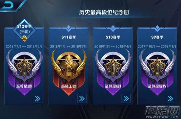 王者荣耀荣誉勋章攻略最新_王者荣耀的荣耀勋章有什么用-第1张图片-屿企游戏网