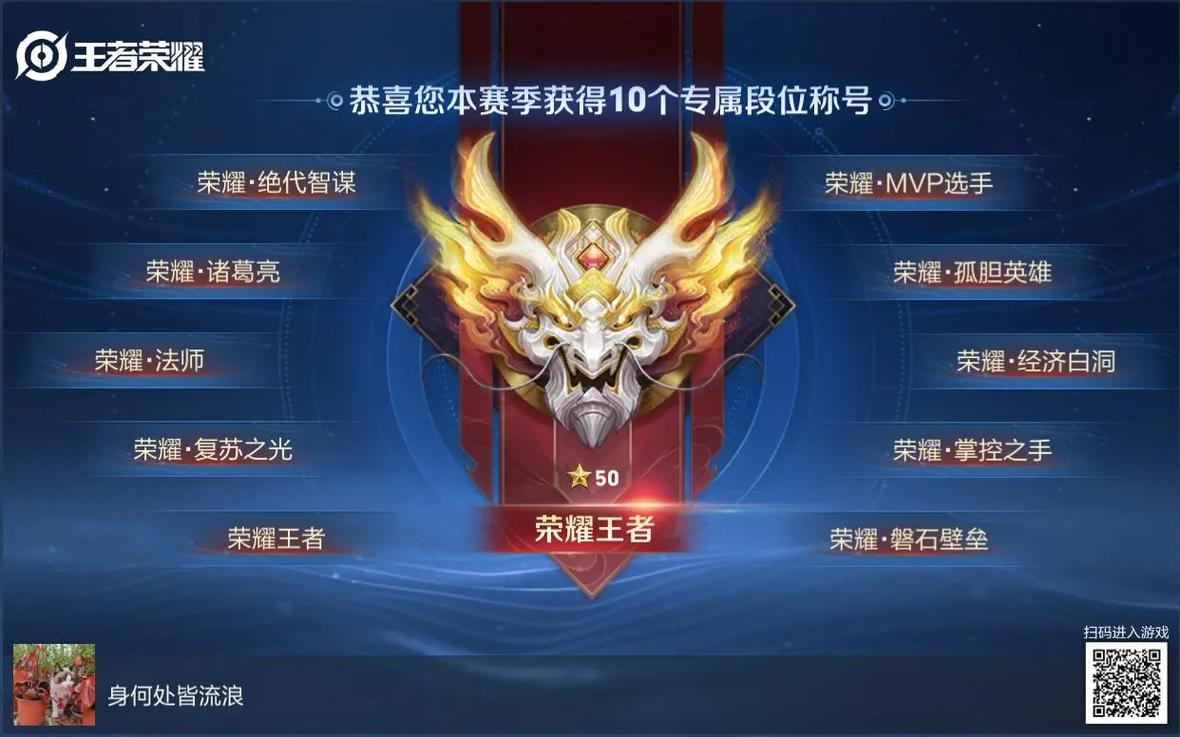 王者荣耀荣誉勋章攻略最新_王者荣耀的荣耀勋章有什么用-第4张图片-屿企游戏网