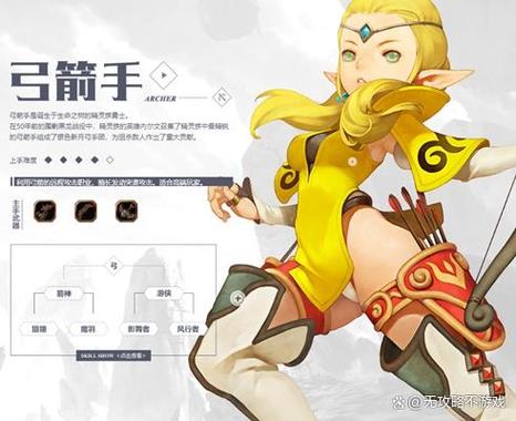 龙之谷世界手游能pk吗,龙之谷m和龙之谷世界-第3张图片-屿企游戏网 龙之谷世界手游能pk吗,龙之谷m和龙之谷世界-第3张图片-屿企游戏网