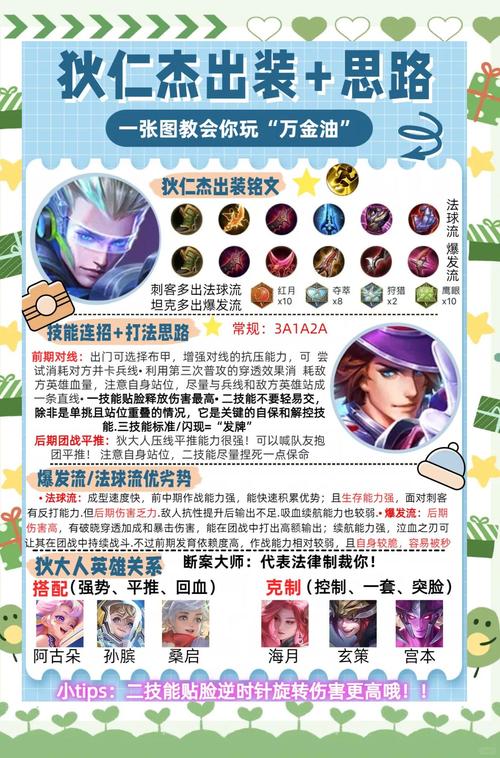 王者荣耀防护攻略-王者荣耀防御是怎么计算的-第1张图片-屿企游戏网