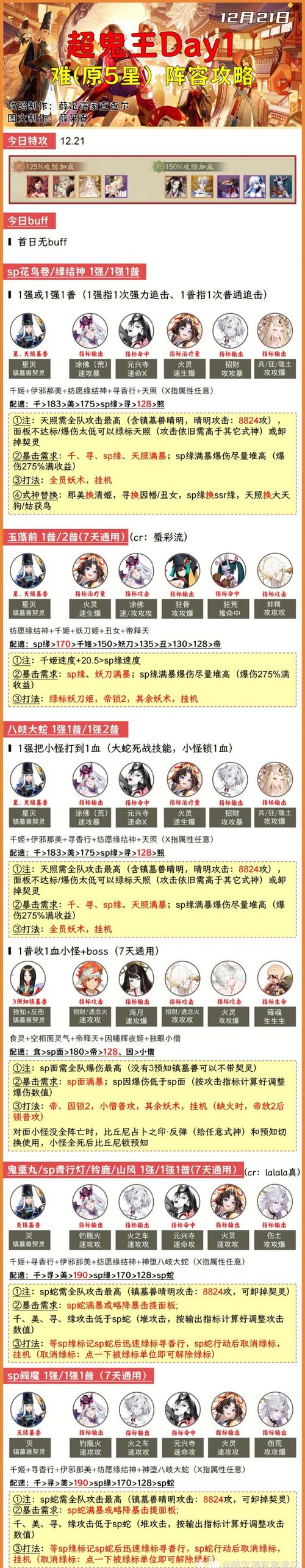 阴阳师打御魂阵容，阴阳师御魂阵容不知火怎么搭配