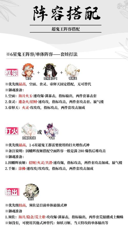 阴阳师打御魂阵容，阴阳师御魂阵容不知火怎么搭配-第2张图片-屿企游戏网