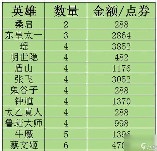 王者荣耀亨利攻略_王者荣耀亨利攻略大全-第3张图片-屿企游戏网 王者荣耀亨利攻略_王者荣耀亨利攻略大全-第3张图片-屿企游戏网