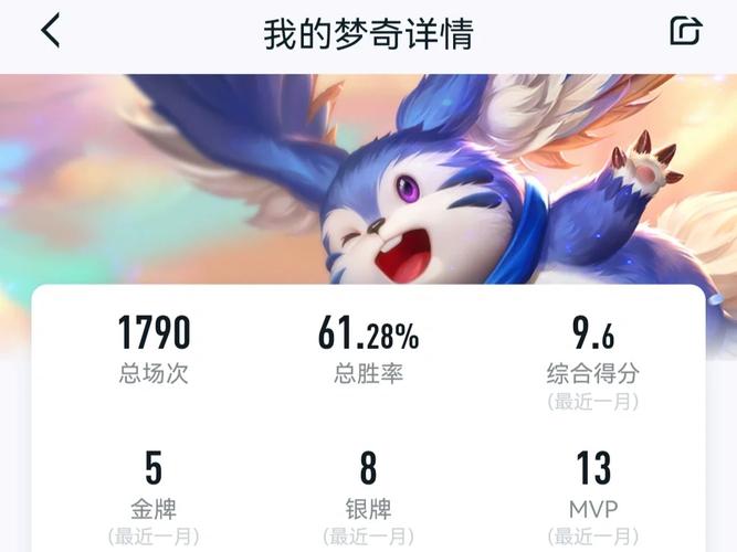 王者荣耀梦奇攻略大仙-王者 梦奇打法-第5张图片-屿企游戏网