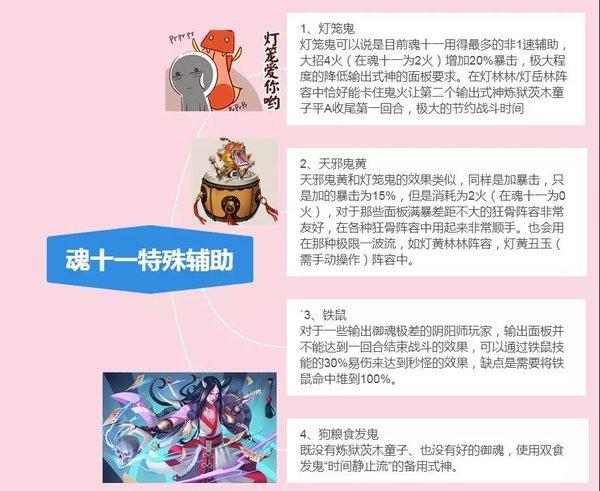 阴阳师魂11御魂_阴阳师魂11平民-第2张图片-屿企游戏网