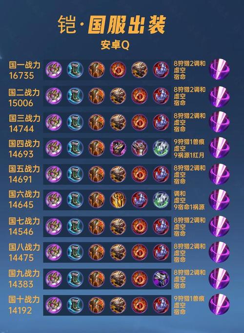 王者荣耀铭文解锁攻略大全-王者荣耀铭文解锁攻略大全最新-第3张图片-屿企游戏网 王者荣耀铭文解锁攻略大全-王者荣耀铭文解锁攻略大全最新-第3张图片-屿企游戏网